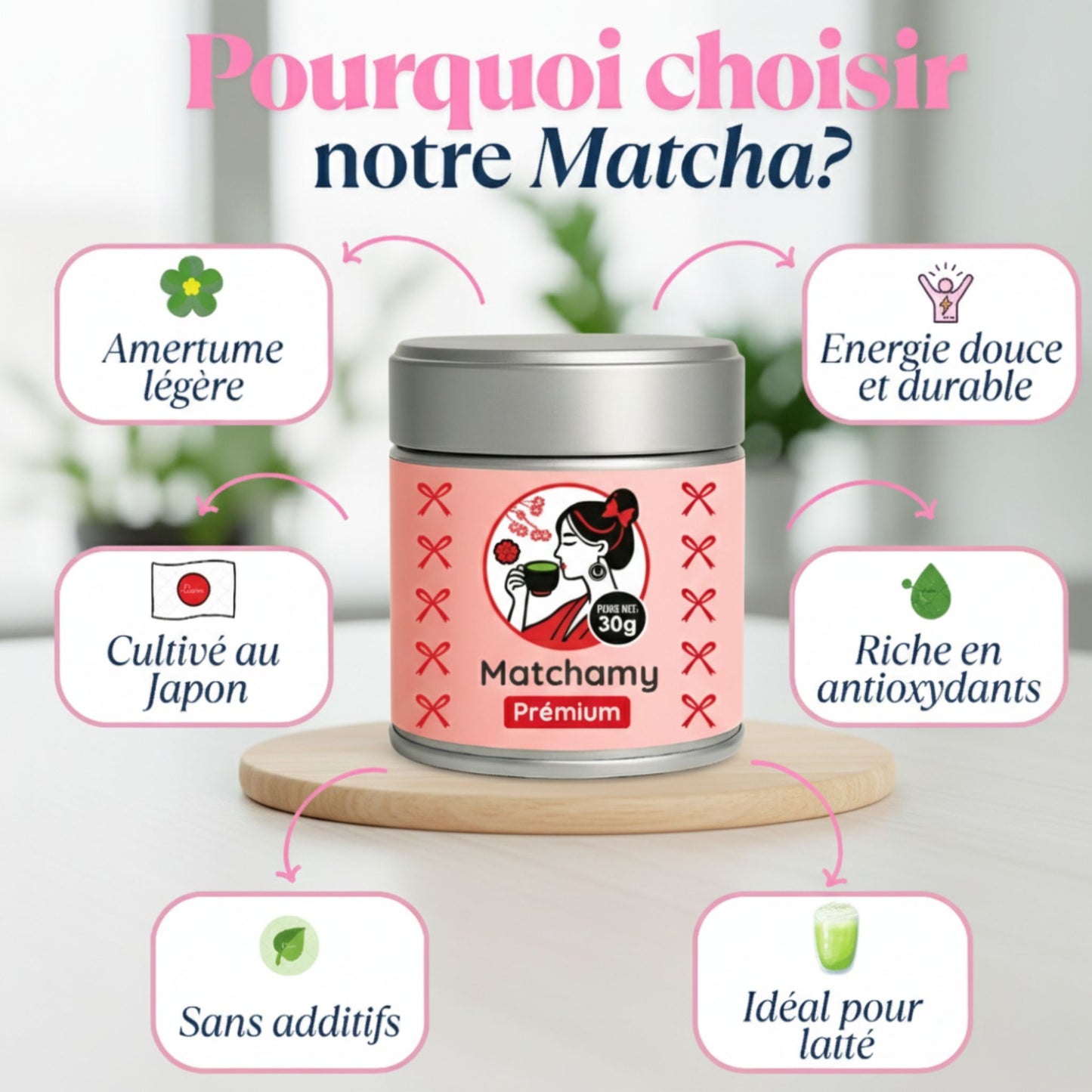 bienfaits matcha