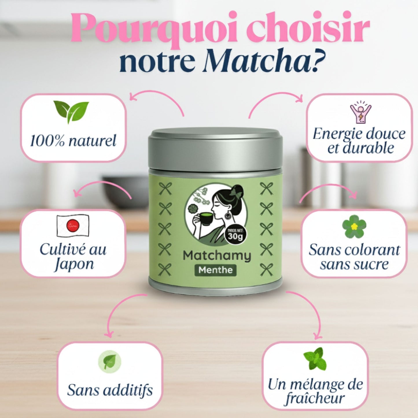 bienfaits matcha menthe