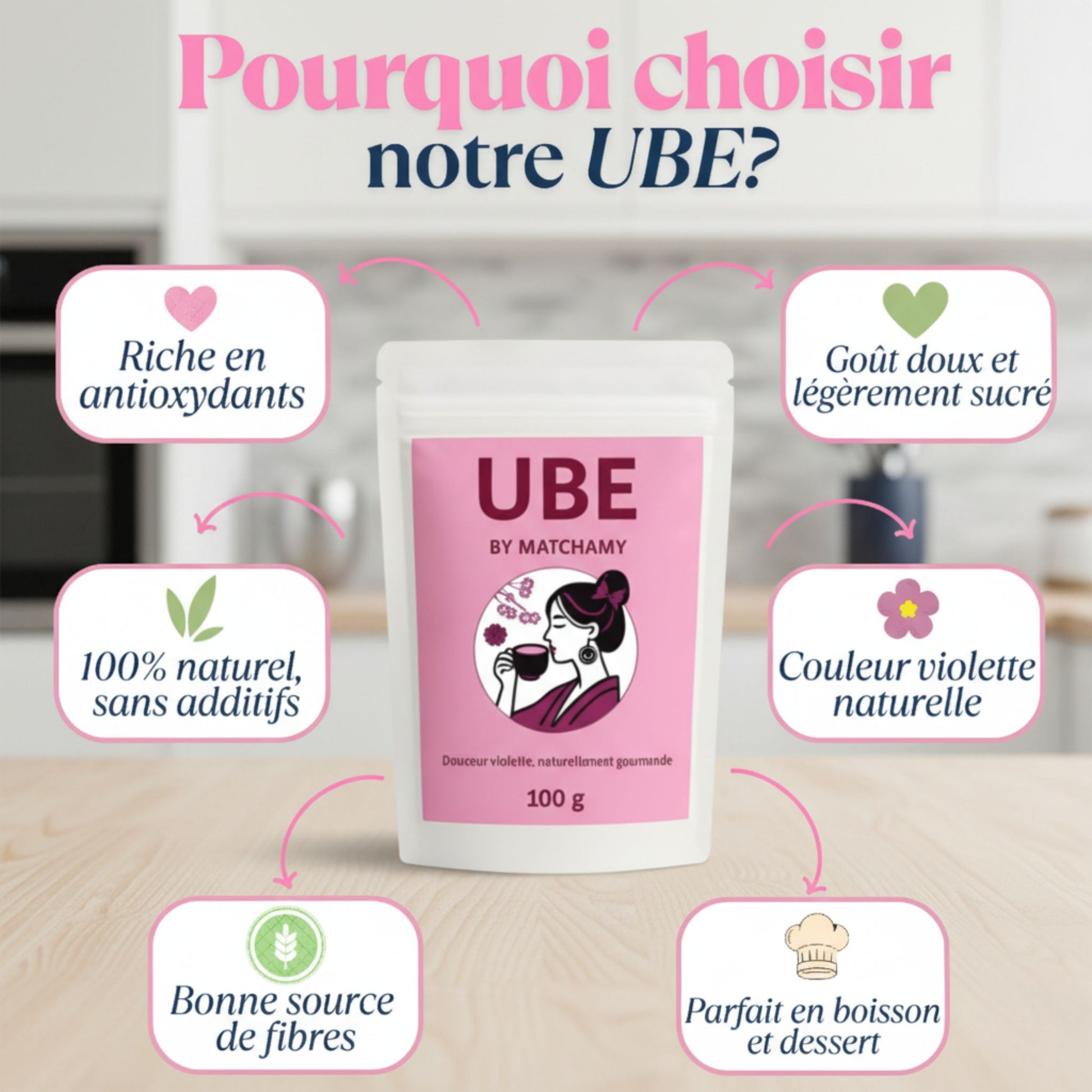 bienfaits ube